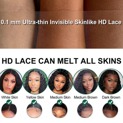 13X6 Deep Wave Lace Front Wigs Human Hair 200% Density 24 Inch Curly Human Hair Wig for Women Natural Black HD Transparent Lace Glueless Frontal Wigs Pre Plucked Natural Color