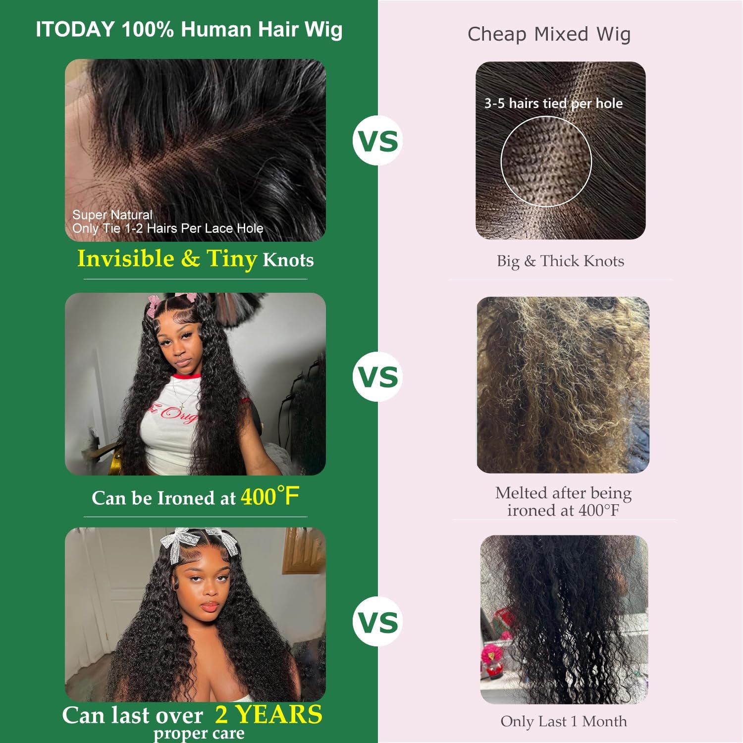 13X6 Deep Wave Lace Front Wigs Human Hair 200% Density 24 Inch Curly Human Hair Wig for Women Natural Black HD Transparent Lace Glueless Frontal Wigs Pre Plucked Natural Color